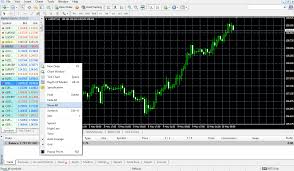 the beginners guide to setting up the metatrader forex