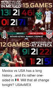 Submitted 1 month ago by goiter12345. Mexico Vs Usa World Cup Qualifiers L 15 Games In Mexico 13 2 Usa Mexico United States Estadio Azteca Sunday 730pm Et Fs1 12 Games At Azteca Mexico Vs Usa 9 21