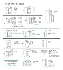 Kitchen Cabinet Sizes Standard Face Frame Dimensions Ikea