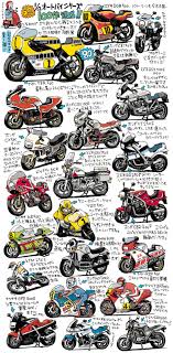 motorcycles おしゃれまとめの人気アイデア pinterest fred vg バイクアート 車 絵 バイク アニメ