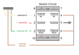 This guide even includes ideas for extra materials that you could want to be able to finish your projects. 3 Terminal Rocker Switch Wiring Diagram Novocom Top