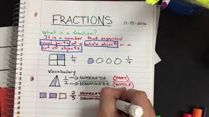 Fractions Anchor Chart Youtube
