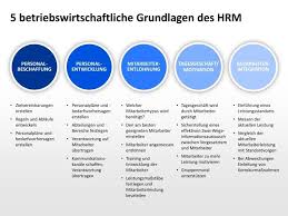 Der onlineshop presentationload bietet exklusiv einen kompletten, vorgefertigten marketingplan für powerpoint an, den sie ganz einfach in. 5 Betriebswirtschaftliche Grundlagen Des Hrm Personalbeschaffung Personalentwicklung Mitarbeiterentlohnung Personalentwicklung Power Point Zielvereinbarung