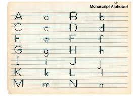 Alphabets which have lines of symmetry are as follows:. English Abc A To N 001 English 4 Me 2