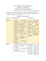 La presente ley señala las normas generales para regular el servicio público de la educación que cumple una función social acorde con las necesidades e intereses de las personas, de la familia y de. Analisis De La Ley General De Educacion Educacion De La Primera Infancia Evaluacion