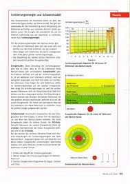 Es gibt neben den zwei natürlich vorkommenden, stabilen isotopen noch 18 künstliche, radioaktive isotope, von denen nur einige exemplarisch in der folgenden tabelle aufgeführt sind. 10 4 Modell Des Atomkerns Pdf Free Download
