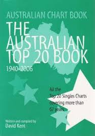 australian chart book david kent 9780646476650