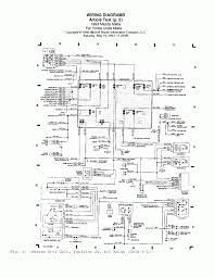 Maybe you would like to learn more about one of these? Mazda Car Pdf Manual Wiring Diagram Fault Codes Dtc