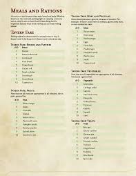 The Game Master Loves You Folks Organicassetone Basalt Dnd Upon Anon Request Cartes De Donjon Donjons Et Dragons Jdr