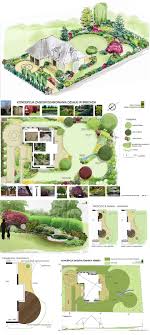 Maybe you would like to learn more about one of these? Pin By Elzbieta Rymkiewicz Mlodkowska On Graphics Plans Sketch Garden Design Plans Landscape Design Plans Garden Planning