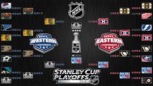 Nhl final standings & playoff scores 2014. Nhl Brackets 2014
