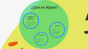 Maybe you would like to learn more about one of these? El Sindrome De Alport By