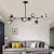 Modern Ceiling Pendants