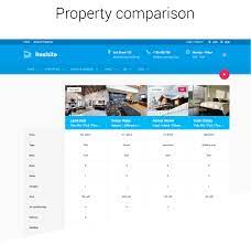 Check spelling or type a new query. Realsite Material Real Estate Wordpress Theme Ltf App