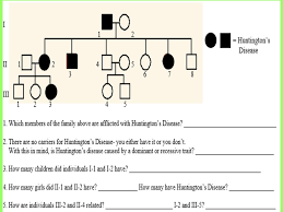 Terms in this set (27). Human Genetics Patterns Of Inheritance For Human Traits Chapter Ppt Download