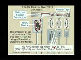 Feeder Taps Nec 2011 240 21 B 1 13min 22sec