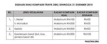 Same goes when u go to some country. Dbkl Offering Discounts For Saman Till December 31 Paultan Org