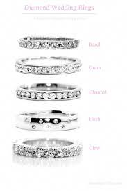 Wedding Rings Diamond Setting Styles For Wedding Rings Weddingrings Wedding Rings Engagement Wedding Ring Designs Diamond Wedding Rings