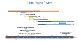 office timeline plus edition conversation with tim stumbles