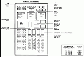 Ford expedition fuse box and relays diagrams. 3 Way Switch Wiring 2002 Expedition Xlt Fuse Diagram Hd Quality Lush Diagram Zontaclubsavona It