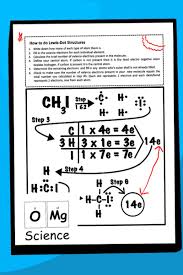 Ap calculus ab cram sheet definition of the. Vsepr Cheat Sheet Novocom Top