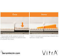 Seramikcim.com | VitrA Fit Seramik Takozu 250'lik Poşet K356366