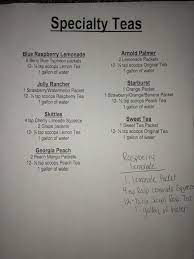 Pin On Nutrition School