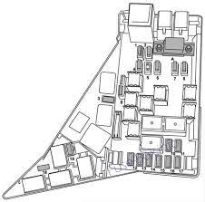 Download this nice ebook and read the subaru brz fuse box diagram ebook. Fuse Box Diagram Subaru Impreza 2008 2011