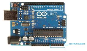 We did not find results for: Understanding Adc Concept In Arduino Uno