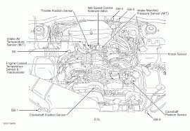 Subaru Tribeca Engine Diagram
