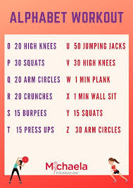 Each letter has a different exercise,. Michaela Foundation On Twitter Well Being Element Day Try Out Our Alphabet Workout Spell Out Your Name And The Names Of The Members Of Your Family And Friends If You Really