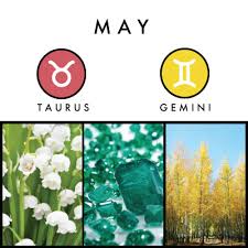 They represent cancer's ability to exist in both material and emotion realms. Birth Signs And Symbols