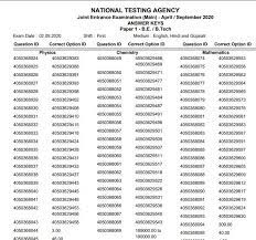 We did not find results for: Jee Main Result 2020 Highlights Nta Jee Mains September Result 2020 Check Score Rank Online At Www Jeemain Nta Nic In Nta Nic In