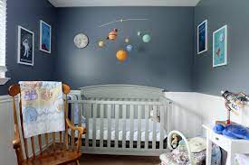 Space Themed Nursery Space Themed Nursery Nursery Baby Room Nursery Themes