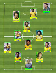 Chamada do canal brasil para o filme entreturnos na seleção brasileira. Radio 98fm On Twitter Arena98 O Super Trunfo Esta De Volta Desta Vez Confrontando A Selecao Brasileira De 1982 E De 2006 Veja Os Times E Vote Https T Co Wtfboehkvz