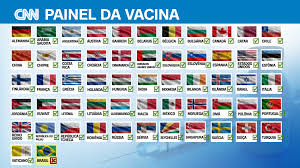 Movimentos antivacinas preocupam mundo afora. Veja Quais Paises Iniciaram A Vacinacao Contra A Covid 19 Brasil Esta Fora