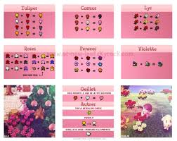 Flower Animal Crossing New Leaf Wiki Fandom Powered By Wikia Animal Crossing 3ds Animal Crossing Memes Animal Crossing Guide