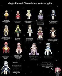 Some Magia Record Characters if they played Among Us! : r/magiarecord