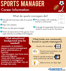 This degree usually does not have to be from a related field, but most students obtaining a masters of sports management have a background in business. 7 Things To Know Before Getting A Sports Management Degree