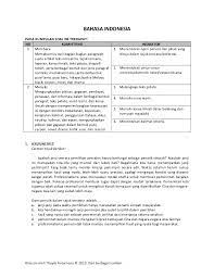 Maybe you would like to learn more about one of these? 6 Soal Un Bahasa Indonesia Beserta Pembahasan