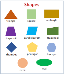 In word recognition, we see words as a complete pattern of ascending, descending and neutral characters. 2 D And 3 D Shapes For Grade 3 Songs Videos Examples Worksheets Games Activities