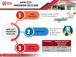 Technical university of madrid (upm). School Of Graduate Studies Ppt Download