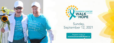 2.1% of donations for cancer are directed toward ovarian cancer. Ovarian Cancer Canada Home Facebook