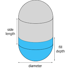 Tank Volume Calculator Inch Calculator