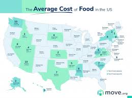 See full list on usinflationcalculator.com How Much Does Food Cost In The Us Move Org