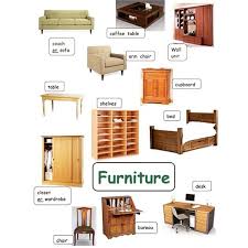 Furniture Vocabulary 250 Items Illustrated English Vocabulary Vocabulary English Language