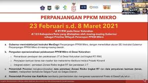 Berita pajak, analisis & peraturan pajak terbaru, berisi pajak daerah, pajak internasional, konsultasi, agenda & informasi kegiatan komunitas pajak. Ppkm Diperpanjang Hingga 8 Maret 2021 Website Grogol