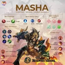 We did not find results for: Mobile Legends Bang Bang For The Glory Of My Ancestors The Latest Brief Guide Masha From Mgl Is Coming Mobilelegendsbangbang Mlbb Mgl Mlbbmgl Facebook
