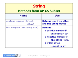 Copy both of these files into a new project called magpie. A Computer Science Magpie Magpie Is A Lab That Focuses On Classes Randomness And Strings This Lab Will Make Sure That You Ppt Video Online Download