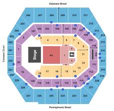 Bankers Life Fieldhouse Tickets Seating Charts And Schedule